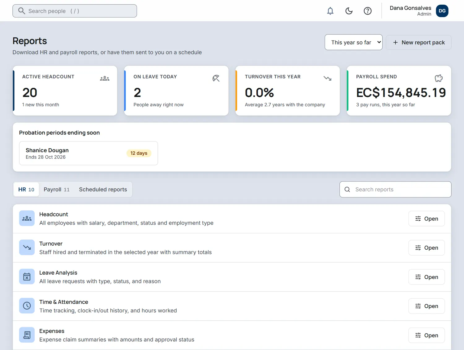 IslandsHR reports. Sample company data.